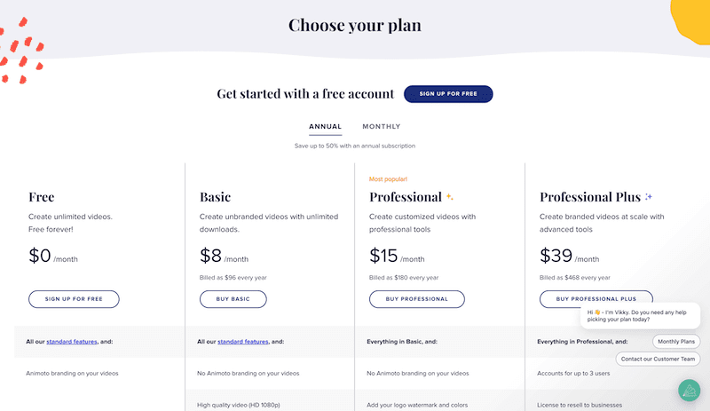 Animoto Pricing