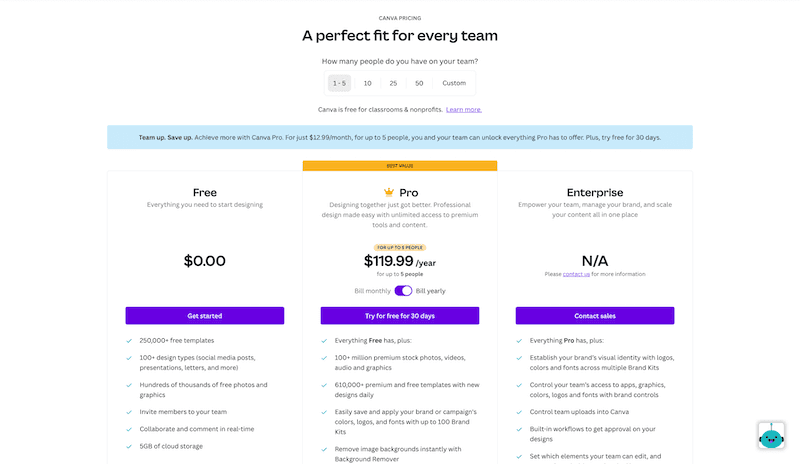 Canva Pricing