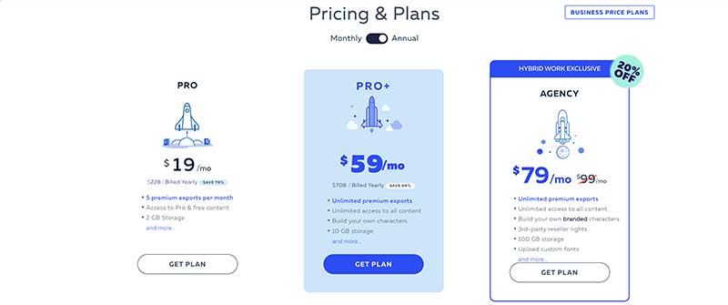 Powtoon PRicing