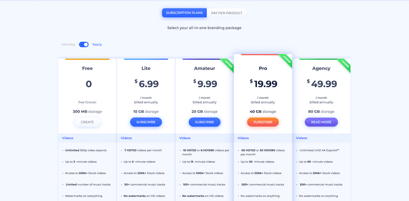 Renderforest Pricing