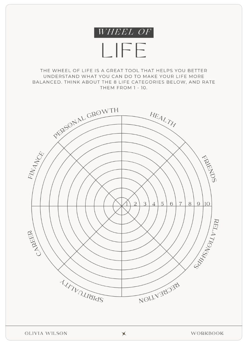 lead magnet template example - worksheet